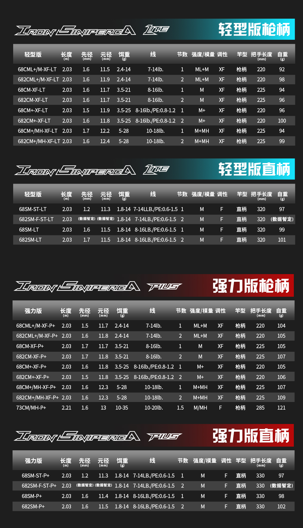 2025新品铁鳜详情-改_04.jpg