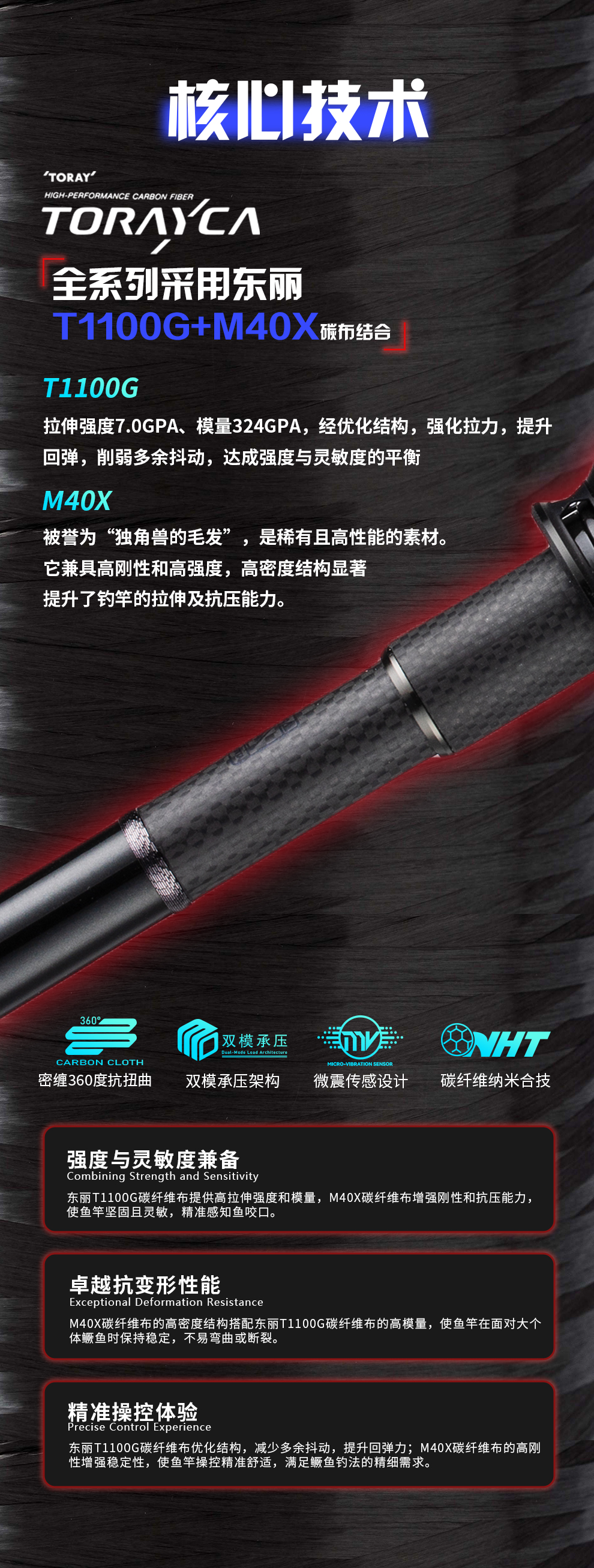 2025新品铁鳜详情-改_07.jpg