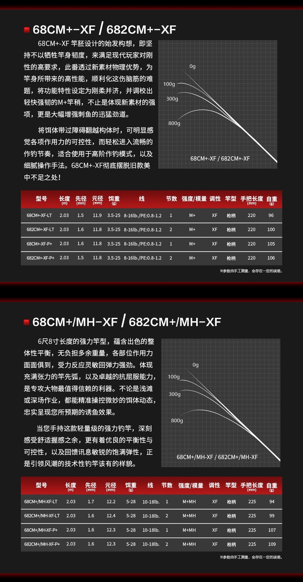 2025新品铁鳜详情-改_11.jpg
