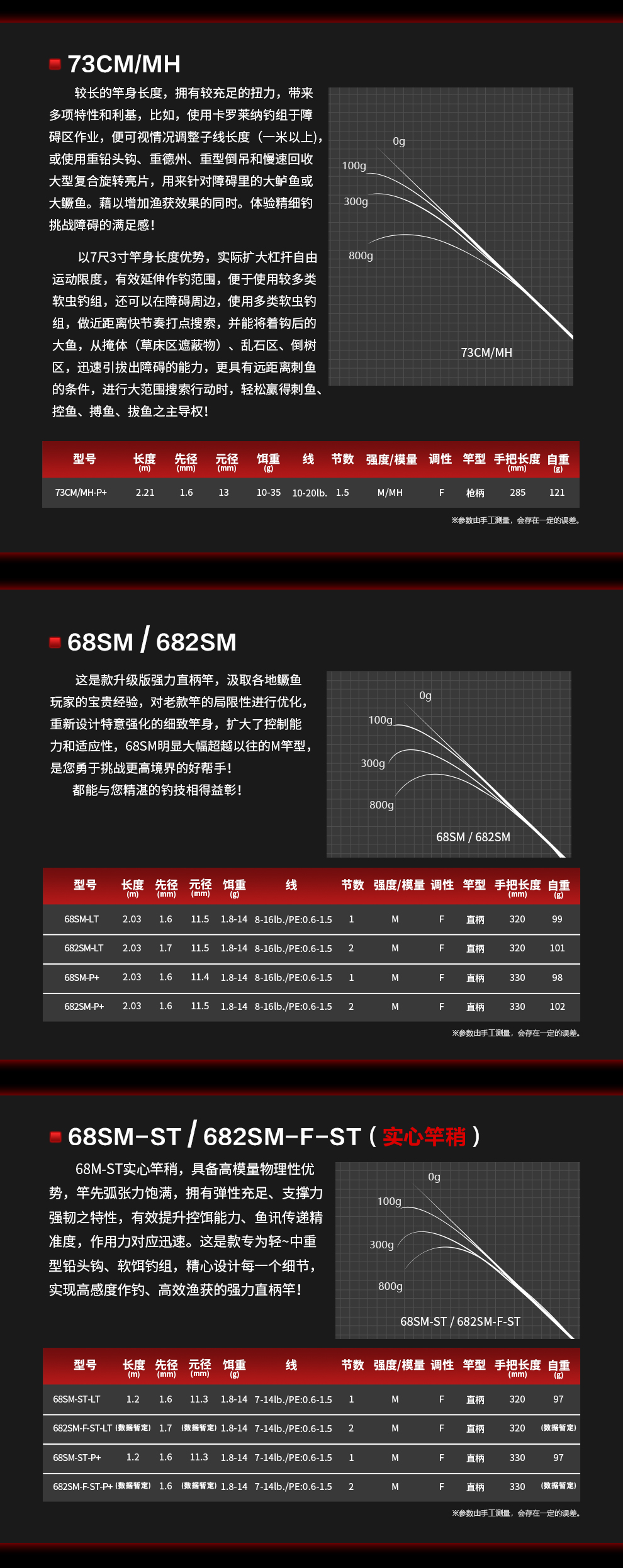 2025新品铁鳜详情-改_12.jpg