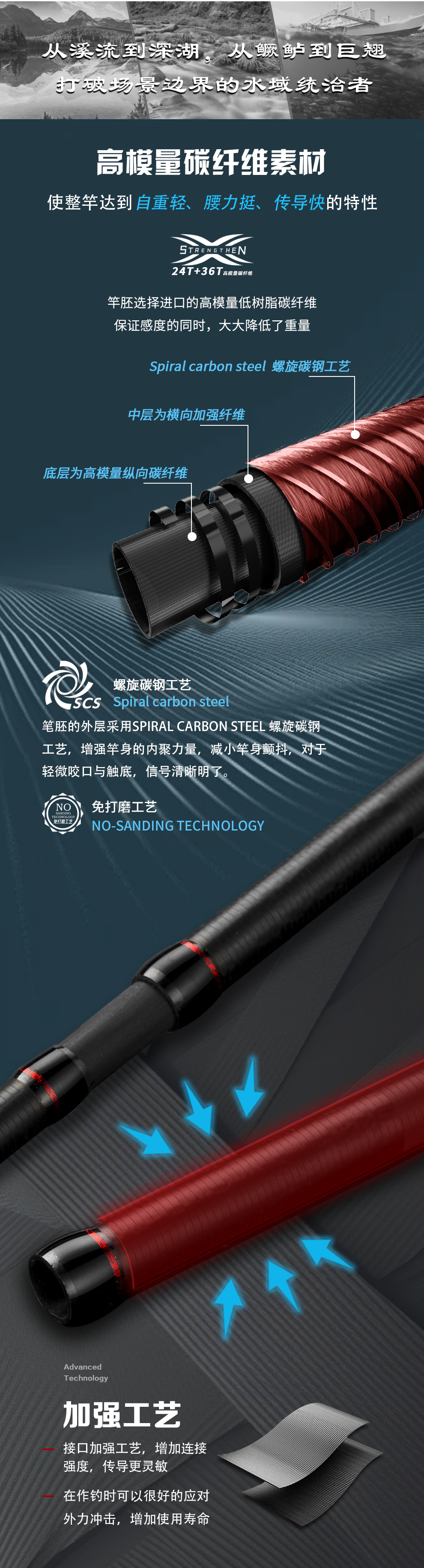 2025新品爱得详情-定稿_03.jpg